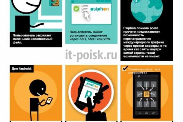 Кракен сайт наркотиков