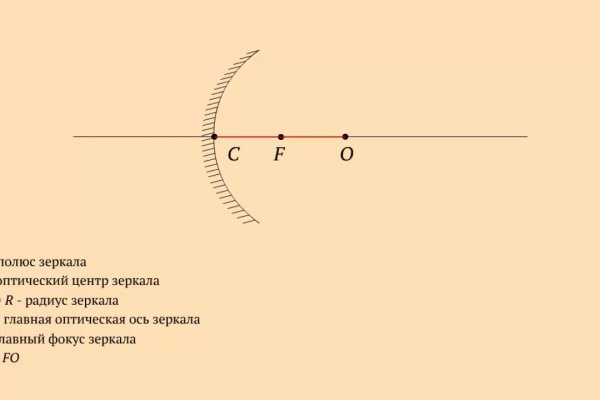 Кракен шоп даркнет