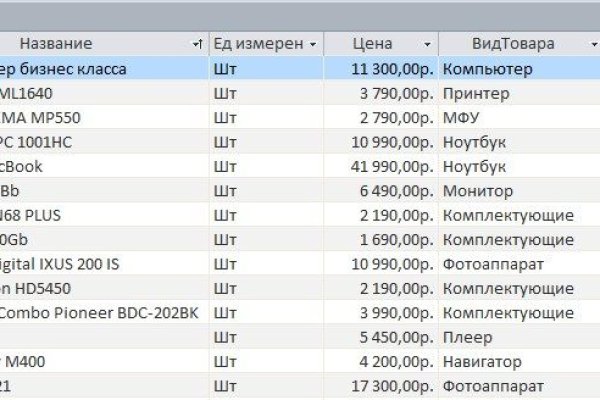 Кракен сайт зеркало рабочее