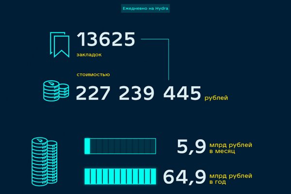 Кракен зеркало рабочее на сегодня