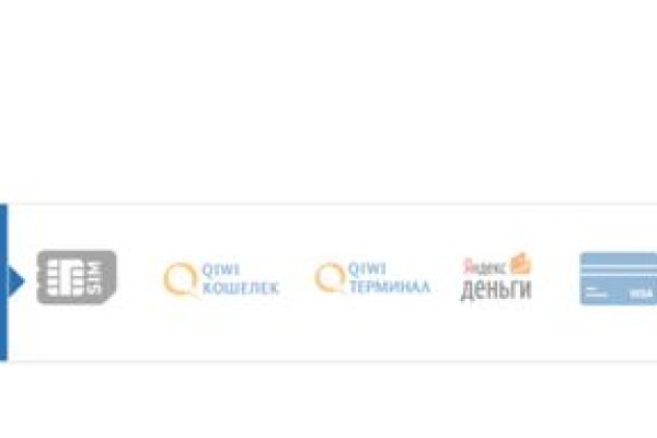 Кракен вместо гидры